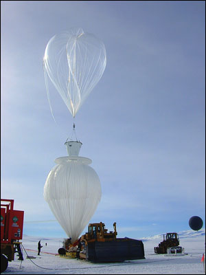 Inflating the primary balloon