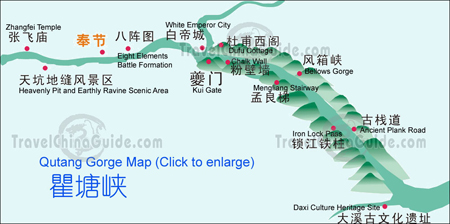 Qutang Gorge Map