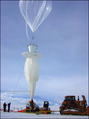 Inflating the primary balloon